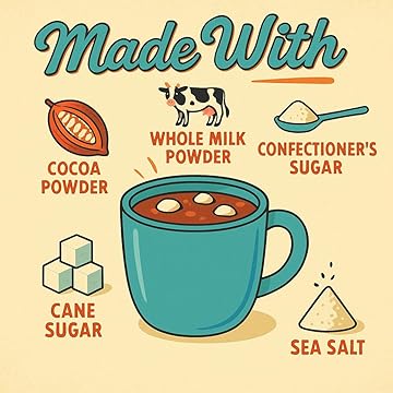 Mike and Jen's Single Serve Hot Cocoa